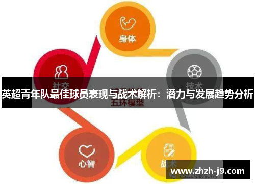 英超青年队最佳球员表现与战术解析：潜力与发展趋势分析
