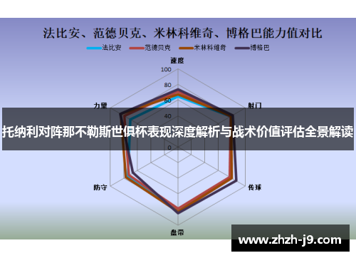 托纳利对阵那不勒斯世俱杯表现深度解析与战术价值评估全景解读