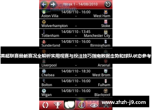 英超联赛最新赛况全解析实用观赛与投注技巧指南数据走势和球队状态参考 英超联赛最新赛况全解析实用观赛与投注技巧指南数据走势和球队状态参考