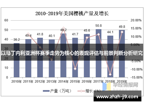 以马丁内利亚洲杯赛季走势为核心的表现评估与前景判断分析研究
