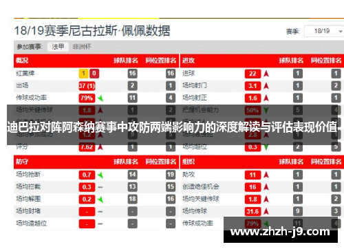 迪巴拉对阵阿森纳赛事中攻防两端影响力的深度解读与评估表现价值