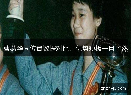 曹燕华同位置数据对比,优势短板一目了然 曹燕华同位置数据对比,优势短板一目了然